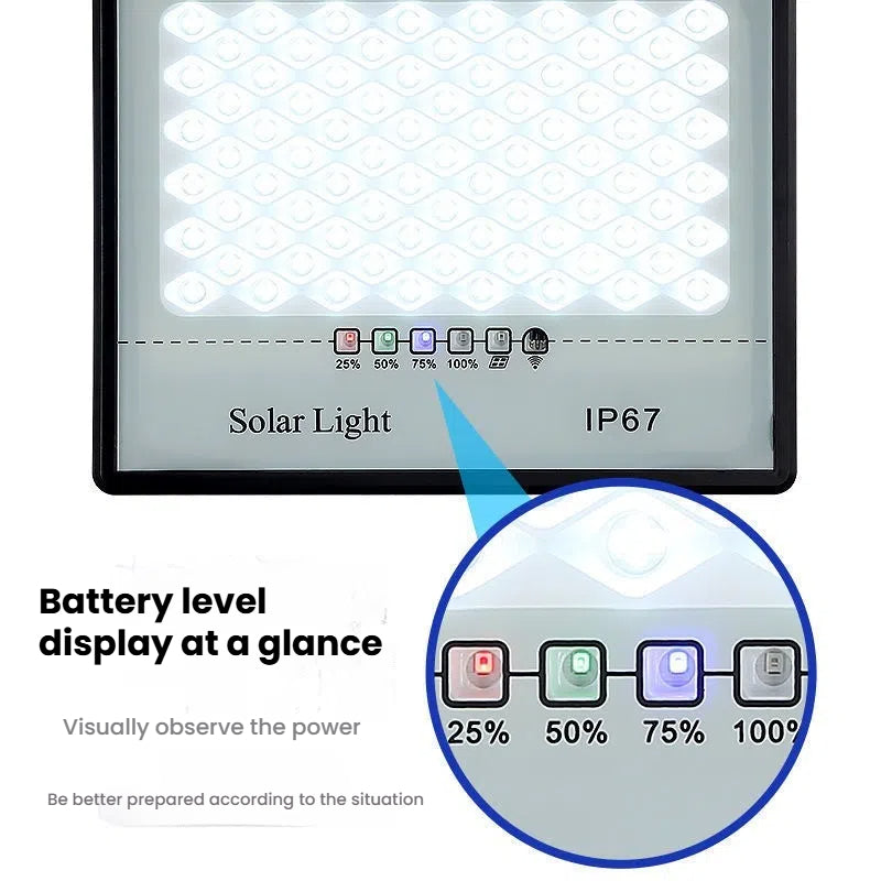 Solar Security Lights with Motion Sensor - IP65 Waterproof Courtyard Projector Lighting for Home